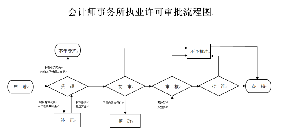 网赌平台推荐门户网站