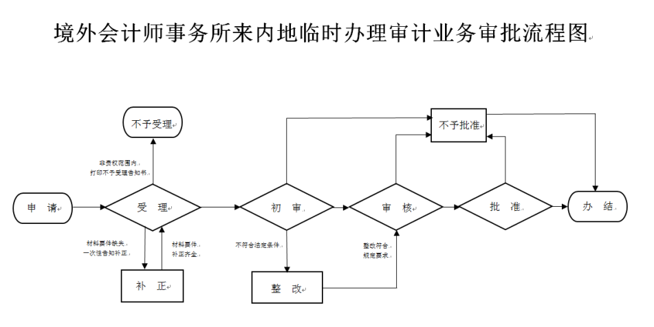 网赌平台推荐门户网站